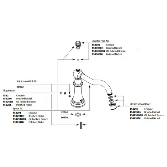 Weymouth Roman Tub Diverter Spout Kit
