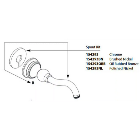 Weymouth Spout Kit