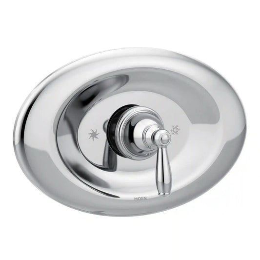 Brantford Posi-Temp(R) Valve Trim